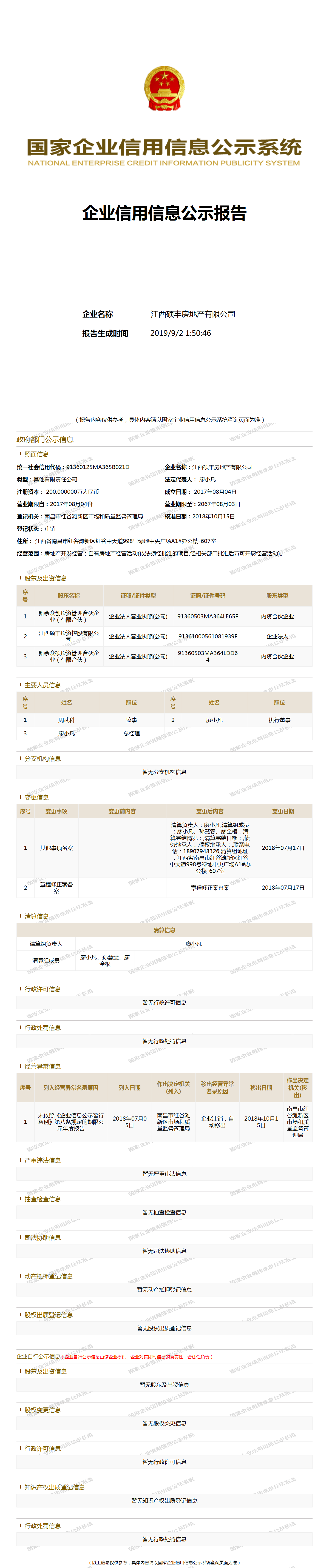 江西硕丰房地产有限公司 - 工商官网信息快照