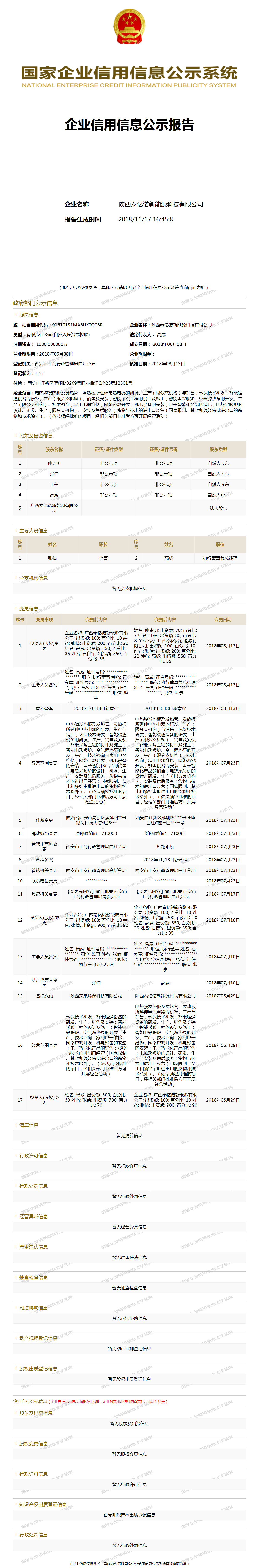 陕西泰亿诺新能源科技有限公司 工商官网信息快照