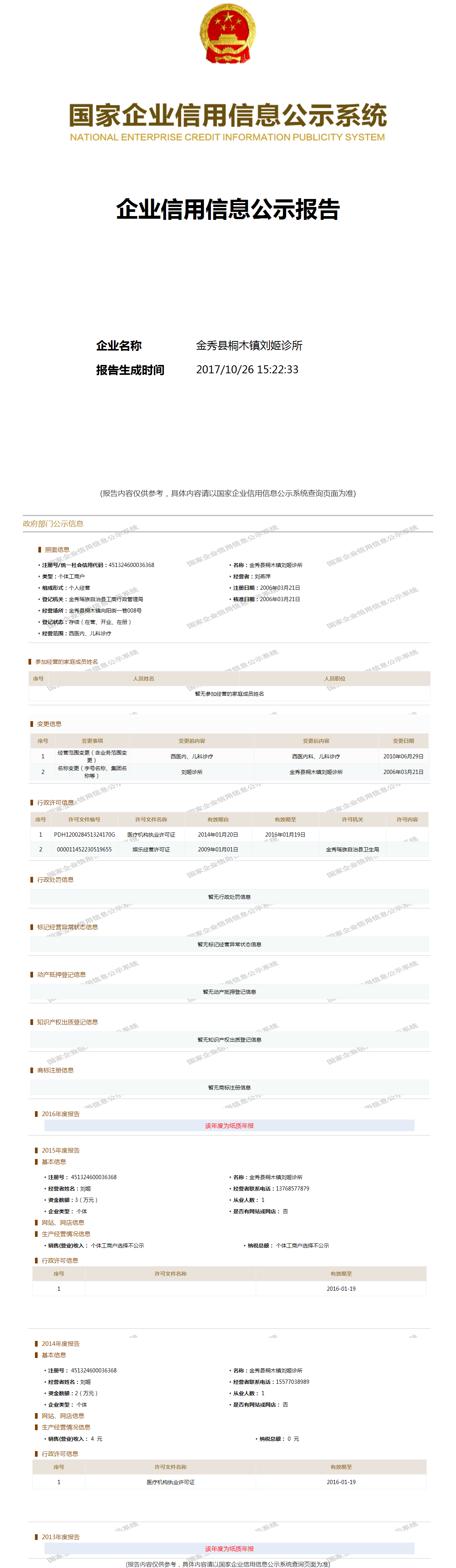 金秀县桐木镇刘姬诊所 - 工商官网信息快照