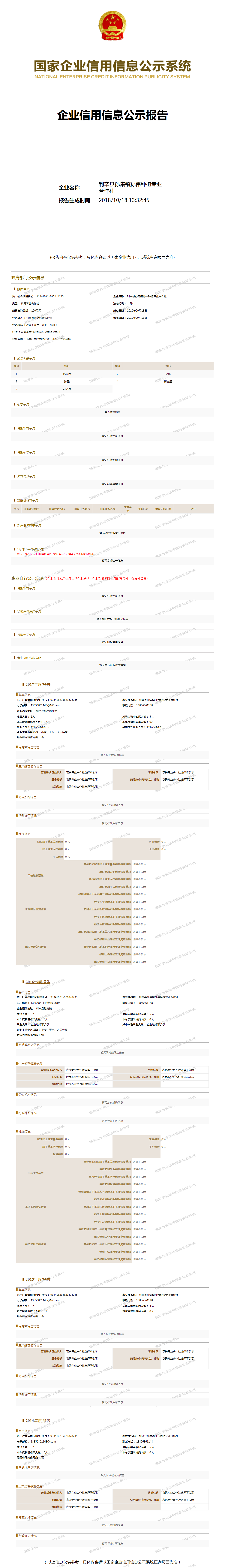 利辛县孙集镇孙伟种植专业合作社 - 工商官网信息快照