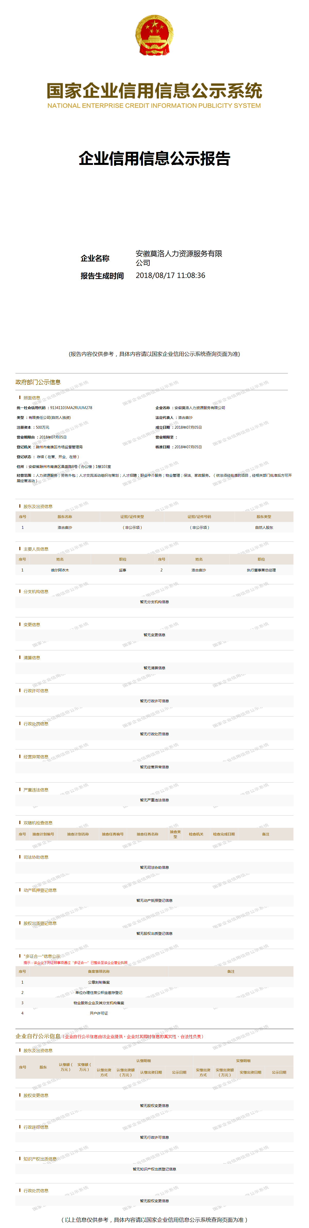 安徽莫洛人力资源服务有限公司 - 工商官网信息快照