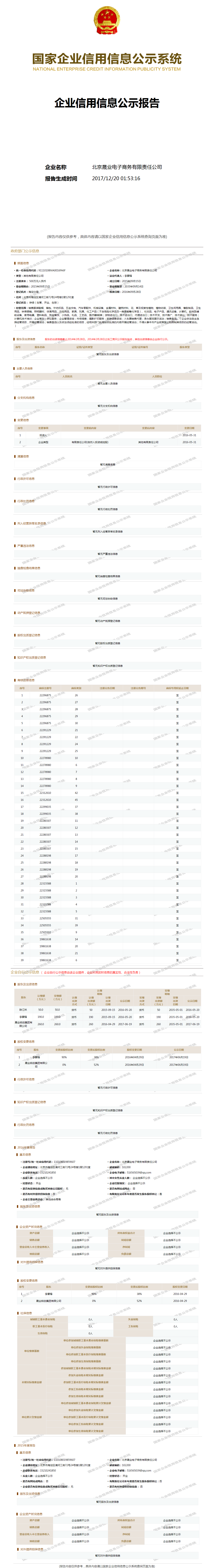 北京晟业电子商务有限责任公司 工商官网信息快照