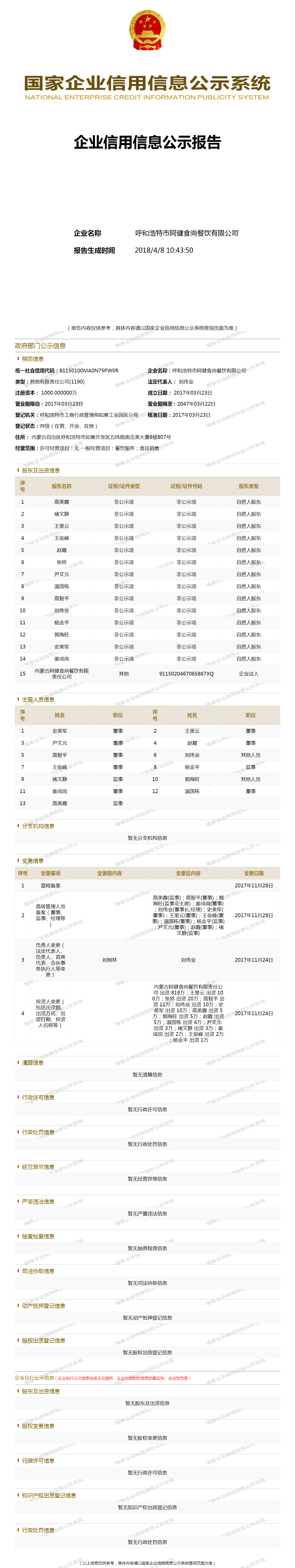 呼和浩特市阿健食尚餐饮有限公司 工商官网信息快照