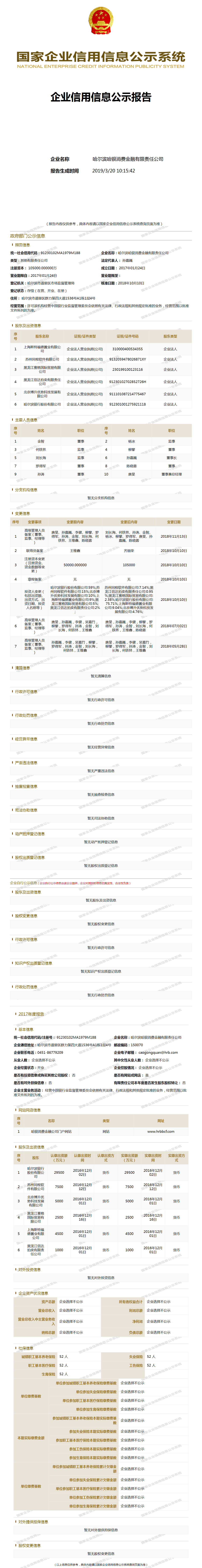 哈尔滨哈银消费金融有限责任公司
