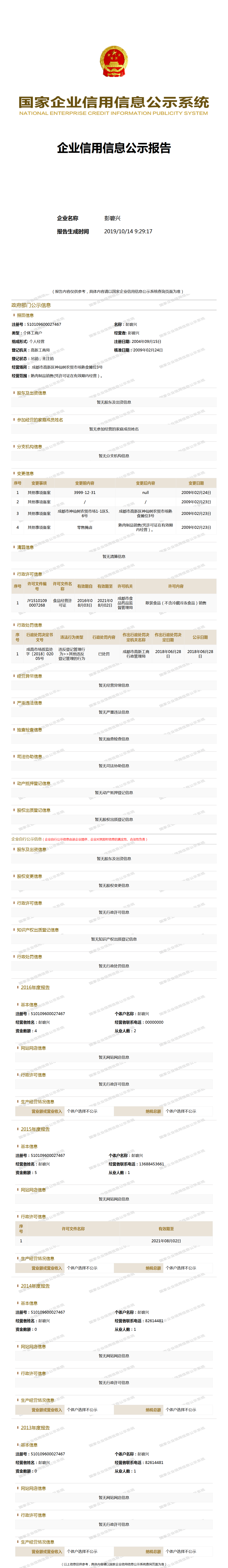 彭碧兴 工商官网信息快照