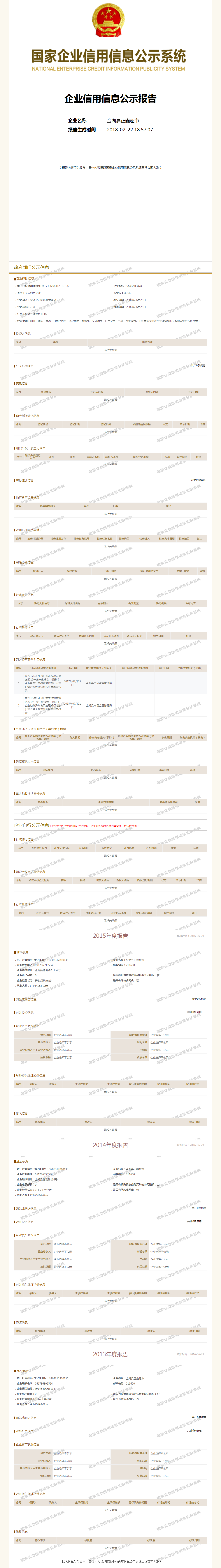 金湖县正鑫超市 工商官网信息快照