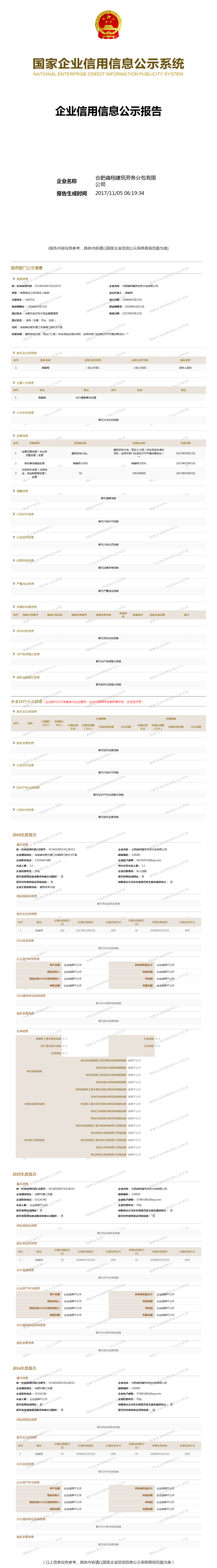 合肥峰翔建筑劳务分包有限公司 工商官网信息快照