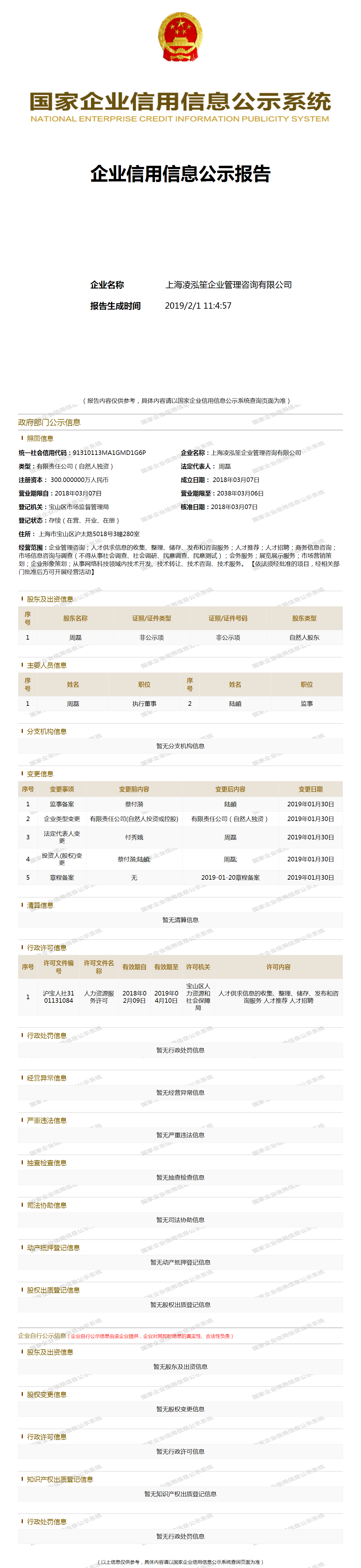 上海凌泓笙企业管理咨询有限公司 - 工商官网信息快照