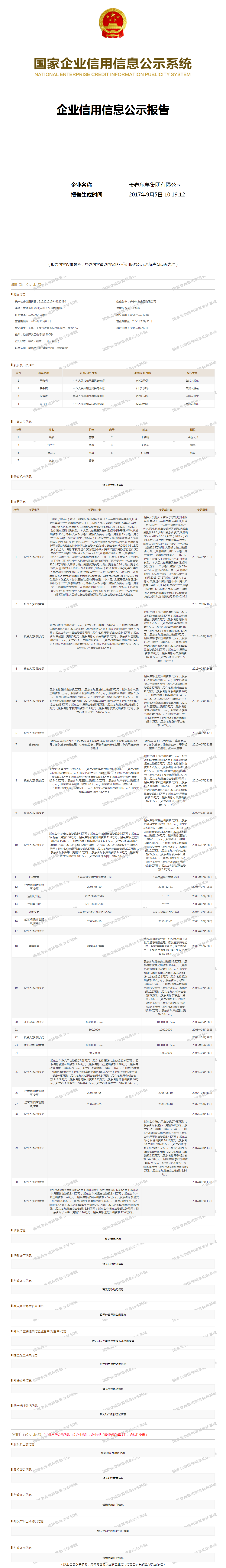 长春东皇集团有限公司 工商官网信息快照