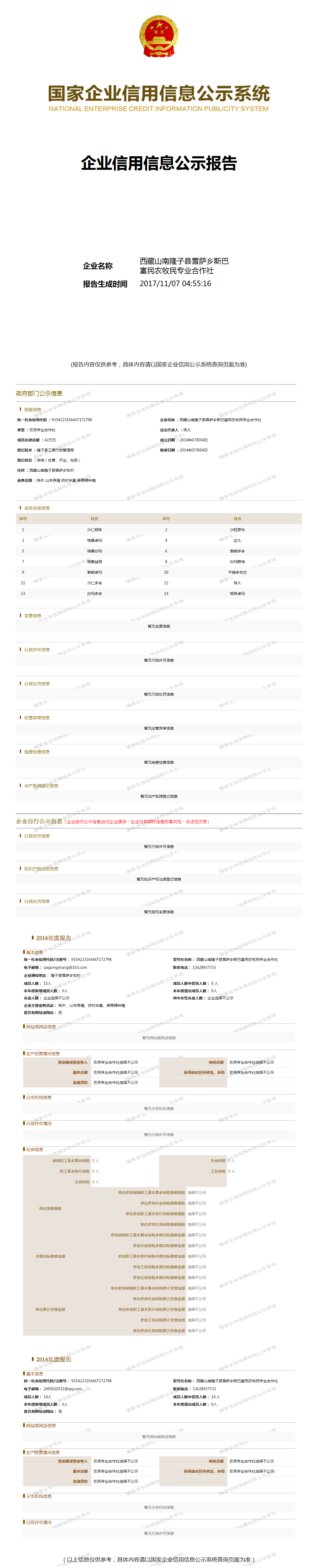 西藏山南隆子县雪萨乡斯巴富民农牧民专业合作社 - 工商官网信息快照