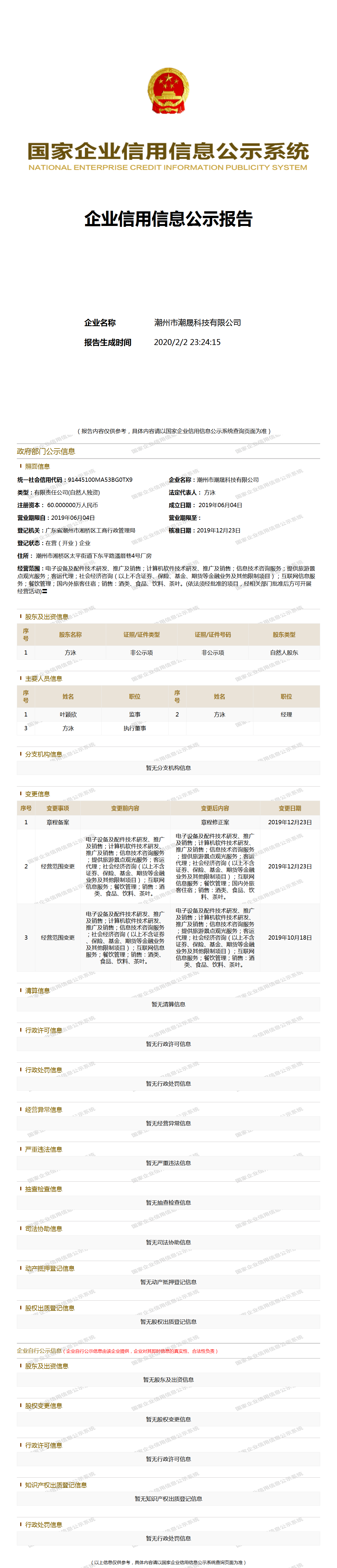 潮州市潮晟科技有限公司 工商官网信息快照