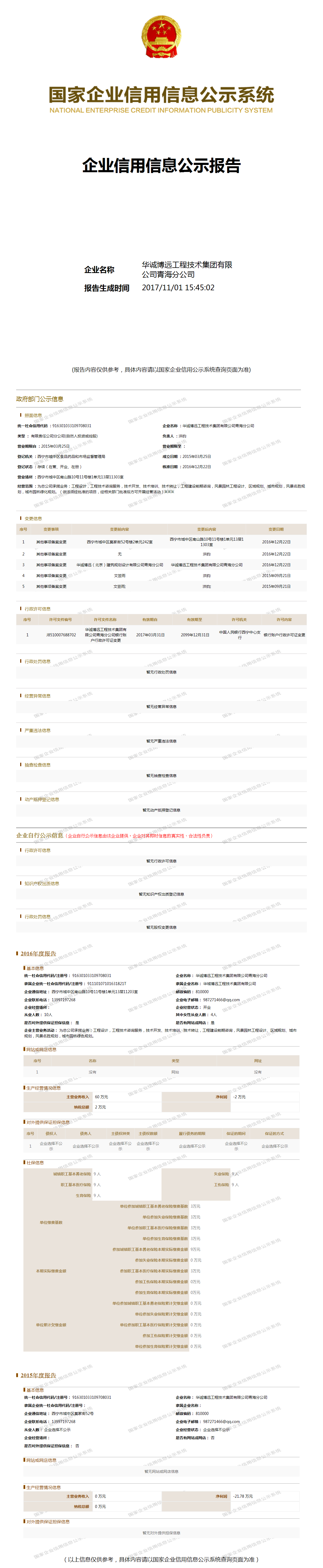 华诚博远工程技术集团有限公司青海分公司 工商官网信息快照