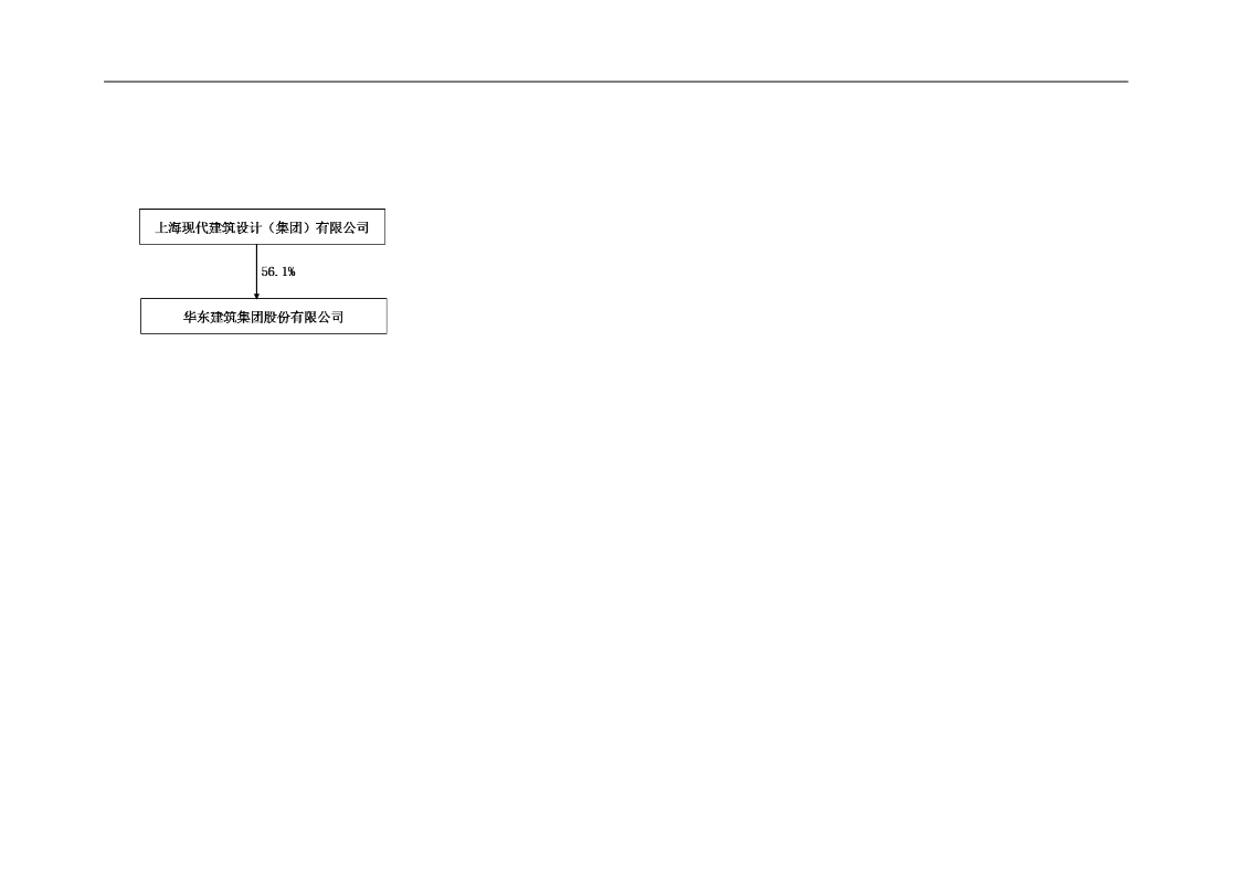 华东建筑集团股份有限公司17年年度报告 企查查