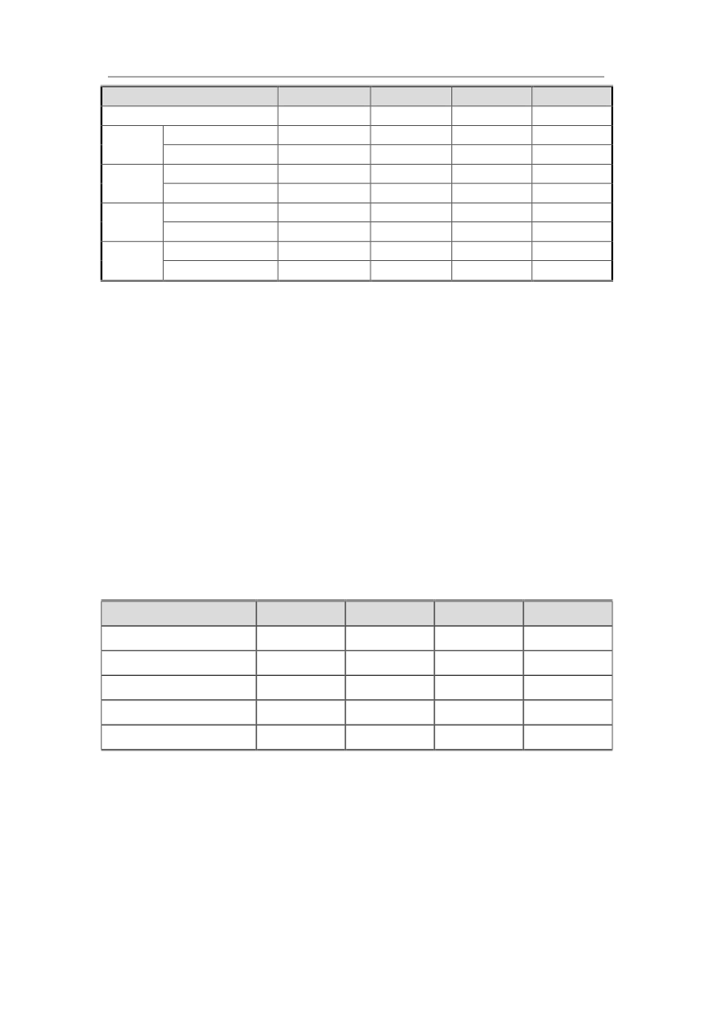 厦门艾德生物医药科技股份有限公司上海市锦天城律师事务所关于公司首次公开发行股票并在创业板上市的补充法律意见书 三 企查查