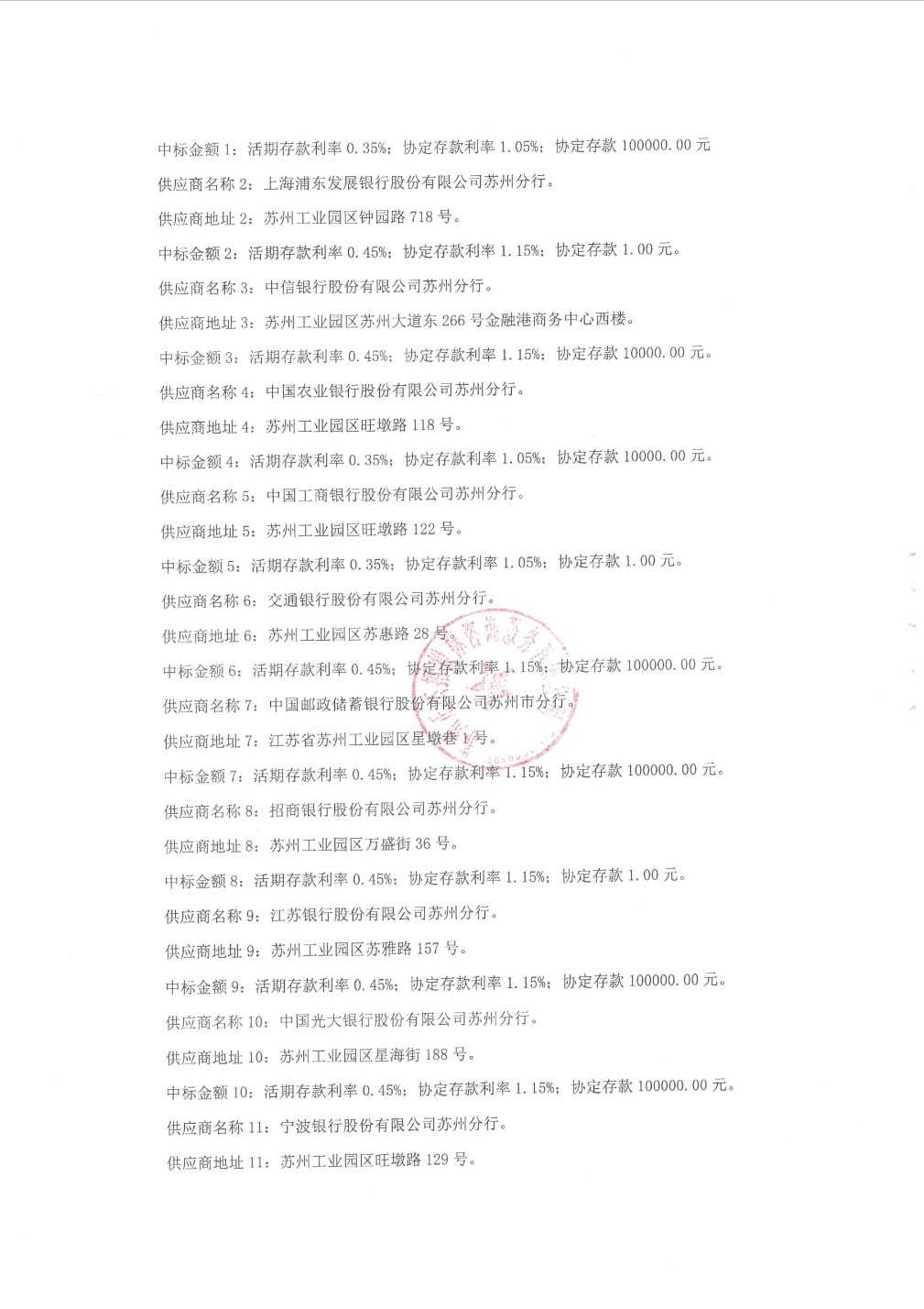 中信银行中标结果:苏州市公共资源交易中心关于工程投标保证金及产权交易资金存放开户银行项目的中标结果公告_股票频道_证券之星